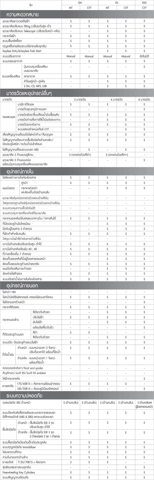 table-equipment1